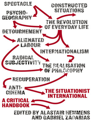 cover image of The Situationist International